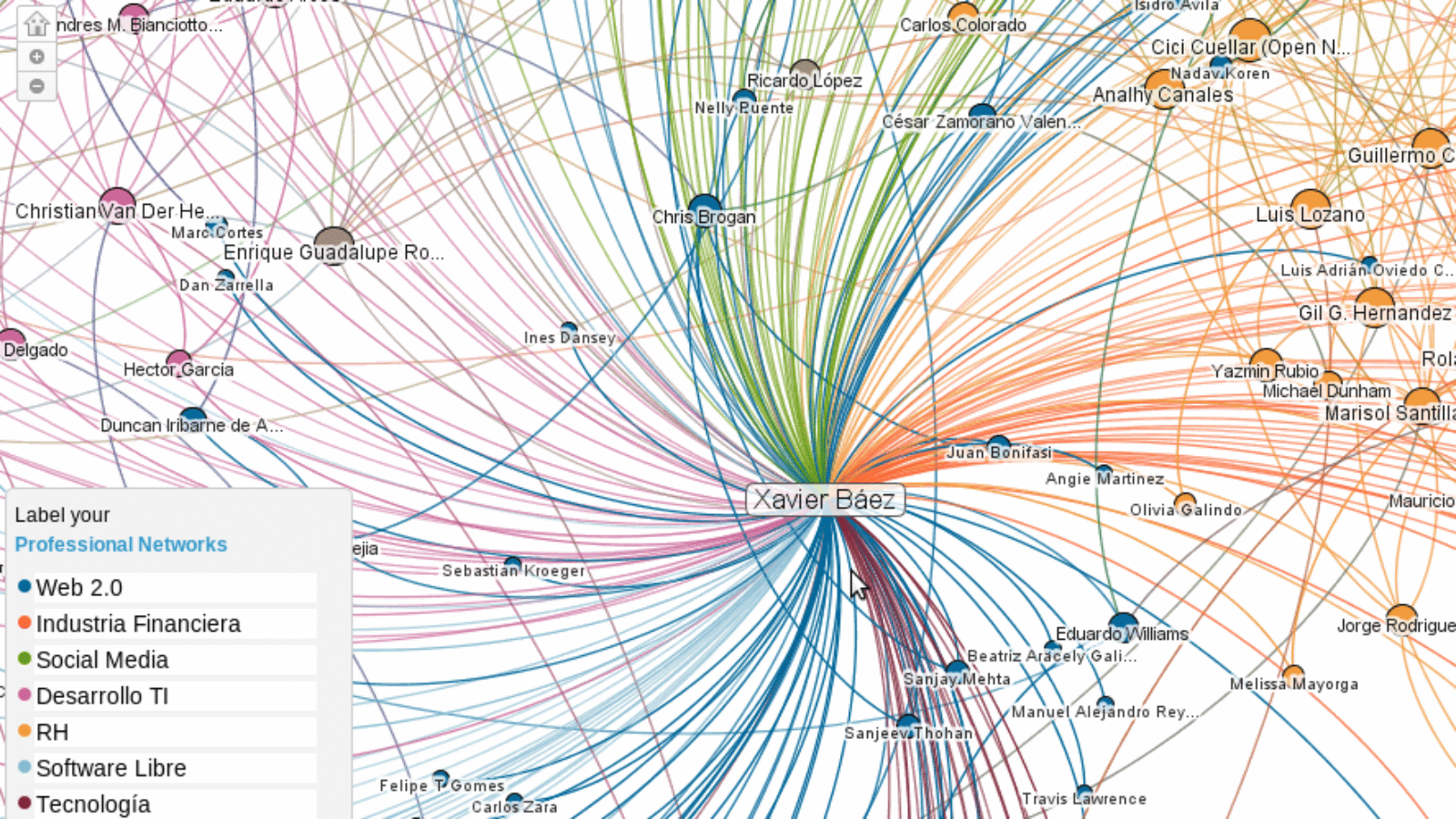 InMapsLinkedin