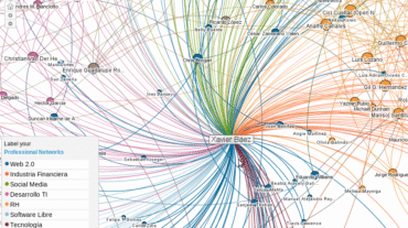 InMapsLinkedin